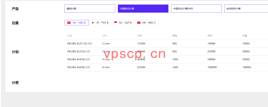 ISIF Cloud：香港防御优化云服务器仅需€18/月，大陆三网优化网络(CN2/CUII/CMIN2)+DDoS防御+AMD高性能平台
