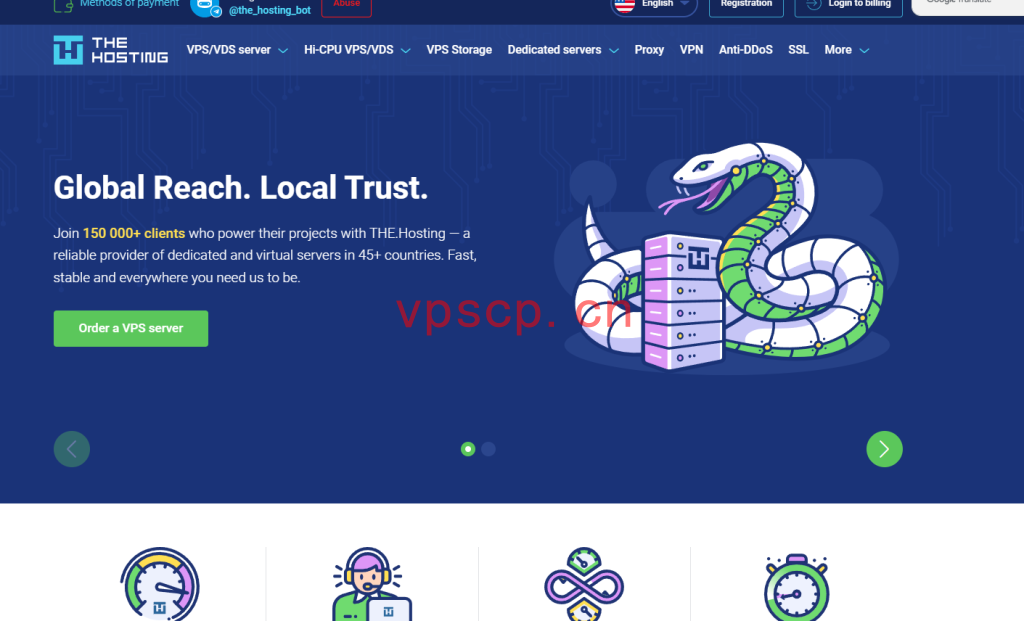 The.hosting：8折优惠，10Gbps带宽不限流量VPS，可选“澳大利亚/斯洛伐克/保加利亚/波黑/阿尔巴​​尼亚/新西兰/智利