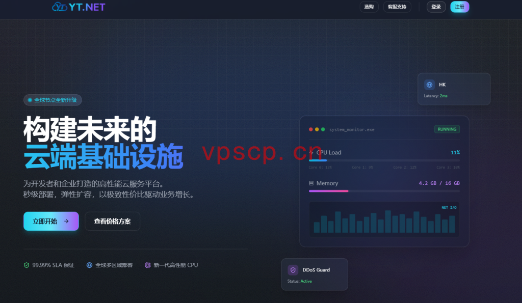 云途:深圳电信VPS直通CNIX仅需40元/月,2G内存/2核/20gSSD/1T流量/1Gbps带宽