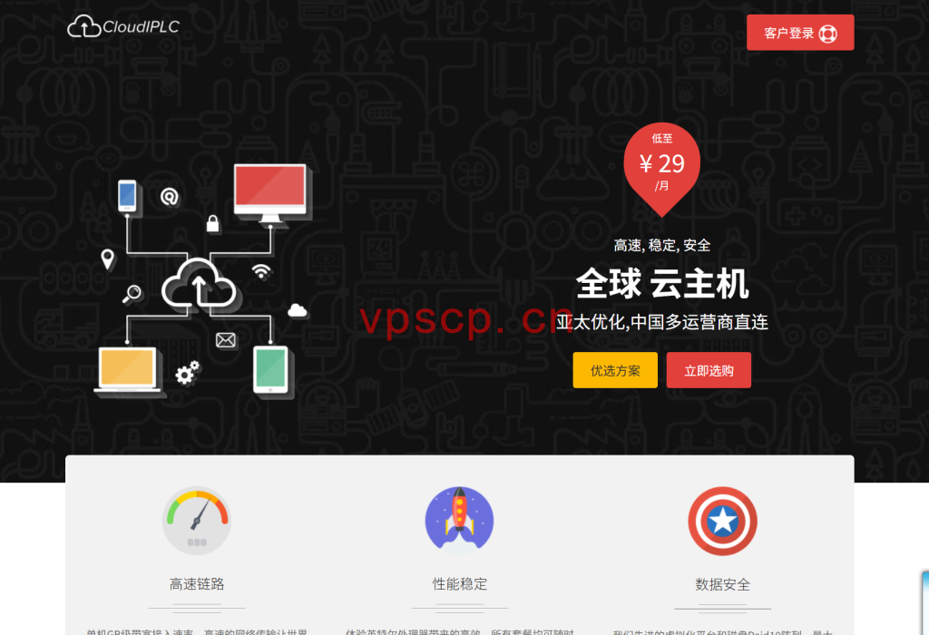 CloudIPLC：沪日IPLC仅需1300元/年/512MB内存/5GB SSD空间/200GB流量/50Mbps端口/KVM