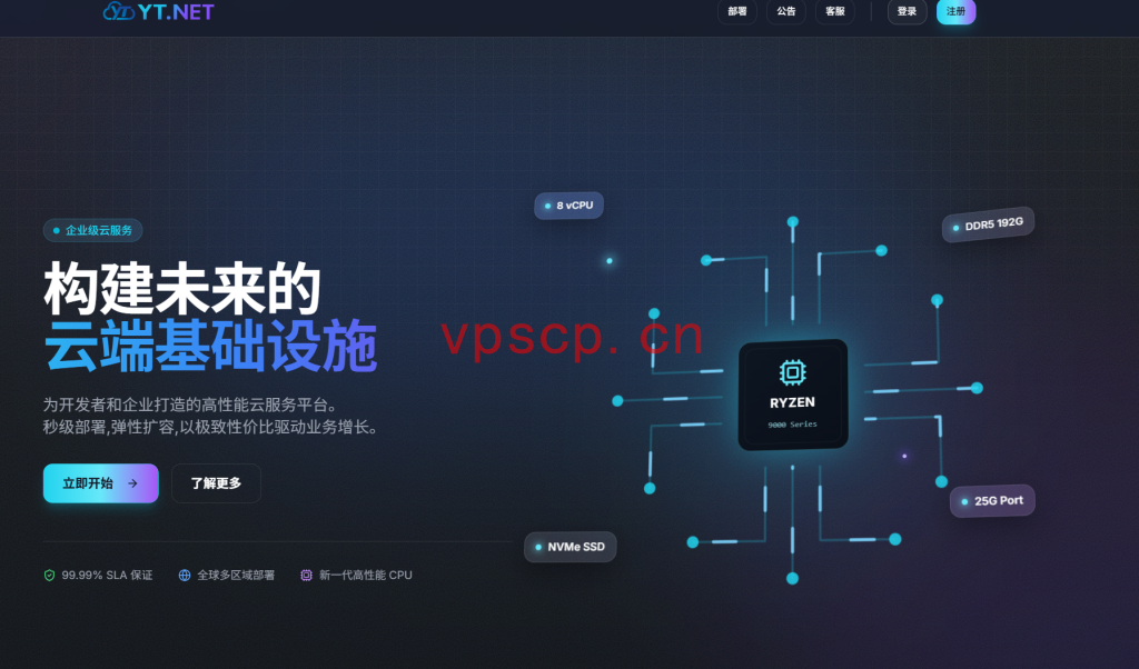 云途：美国VPS低至18.7元，美国原生IP，CUII+CMIN2双高端线路