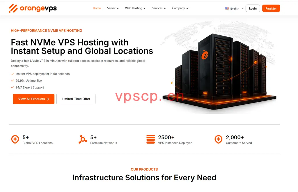 OrangeVPS 10.10五折：美国VPS 19.2美元/年，香港/日本/新加坡可选