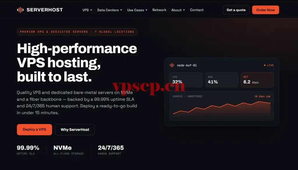 ServerHost 